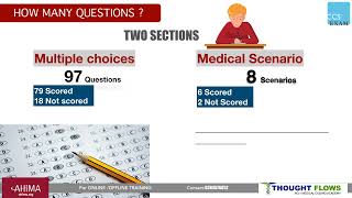 CCS EXAM PATTERN  AHIMA  INPATIENT CODING [upl. by Placidia]