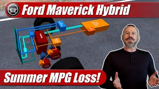 20222025 Ford Maverick Hybrid Summer MPG Loss Explained [upl. by Freddie]