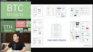 【區塊先生】Multicoin Capital：深入解析 DeFi 六層架構 232集 [upl. by Donalt]