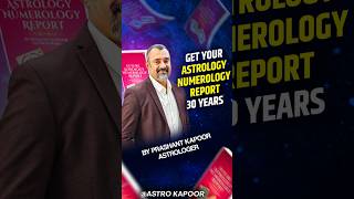 Introducing the Future Analysis Report Future Report Astrology and Numerology Prashant Kapoor [upl. by Mount]