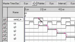 sec 1312 vhdl Using VHDL Components and Instantiations [upl. by Einnok51]