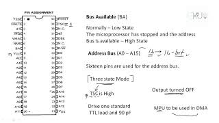 Motorola microprocessor MC6800  Important Features  Pin descriptions [upl. by Budde]