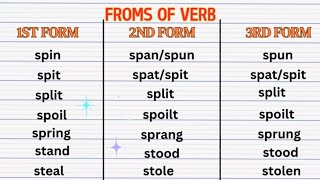 100 COMMON VERBS in English  Verb Forms in English V1 V2 V3 V4 V5  Verb Forms in English V1 V2 V3 [upl. by Ewell603]