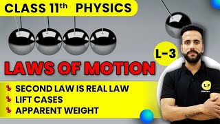 Class 11 Physics  Laws Of Motion  Newtons Second Law Of Motion  Apparent Weight  Ashu Sir [upl. by Aitel]