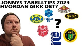 MITT TABELLTIPS FOR 2024  Hvordan gikk det [upl. by Enyleuqcaj377]