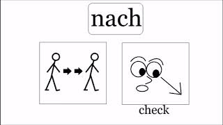 VGGL 32 trennbare Präfixe  separable prefixes [upl. by Arikehs763]