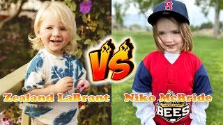 Zealand LaBrant VS Niko McBride Transformation 👑 From Baby To 2024 [upl. by Llij]