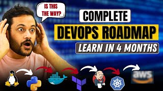 DevOps Full Roadmap 2024  With AWS   How to learn and Become DevOps Engineer [upl. by Inaoj]