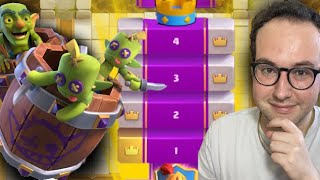 Barile Goblin EVOLUTO all Attacco BELLE PARTITE [upl. by Kotta]