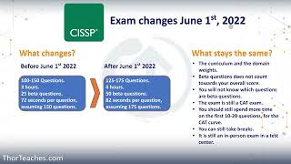 CISSP 2022 exam changes  my thoughts [upl. by Nitreb]