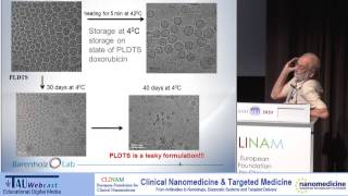 Doxil  the First FDAapproved Nanodrug Lessons Learned and Mechanism of Drug Release in Tumors [upl. by Eniak51]