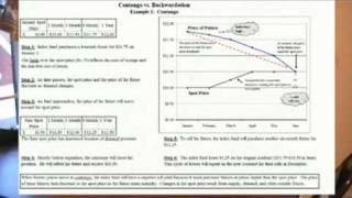 Commodity Trading Part 6 Rolling Contracts and Futures C [upl. by Rotkiv]