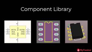 How to Design the Component Libraries in Altium Designer Beginners Tutorial [upl. by Gershon389]