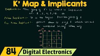 K Map and Implicants [upl. by Aleinad]