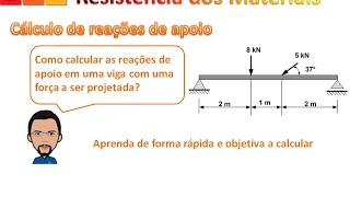 Resistencia dos materiais Como calcular Reaçoes de apoio de uma viga com forca inclinada [upl. by Ervin]