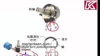 Contelec multi turns potentiometer PD2310 Product  MeterKeen Inc [upl. by Grubman]