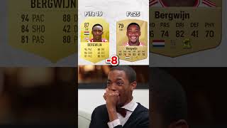 Fifa 19 Potential Vs Outcome 😂 fifa fc25 football ultimateteam [upl. by Braeunig]