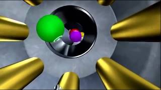 Liquid ChromatographyTandem Mass Spectropmetry LCMSMS [upl. by Obala]