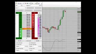 ESTRATEGIA SCALPING MINI SP500 ✅ Muy Efectiva 2018  2019 [upl. by Duester]