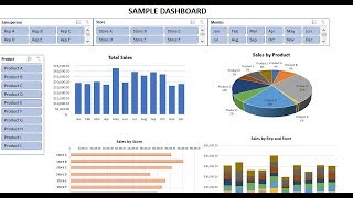 How to Create Dashboards in Excel [upl. by Hearn161]