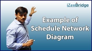 Example of Schedule Network Diagram CPM  iZenBridge [upl. by Aeduj788]