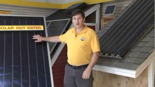 Solar Hot Water Flat Panels v Tube Collectors [upl. by Tekcirk]