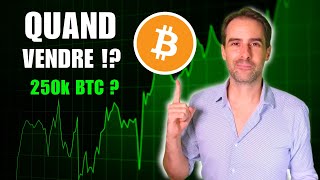 Comment repérer les tops de marché  bitcoin crypto [upl. by Anstice]