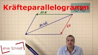 Kräfteparallelogramm  Mechanik  Physik  Lehrerschmidt [upl. by Elleb73]