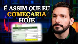 COMO EU COMEÇARIA A INVESTIR HOJE  Como começar a investir do zero [upl. by Morten554]