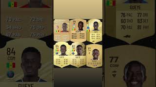 LILLE PLAYERS FIFA RATINGS OVER THE YEARS lille ligue1 fc24 fut futbol soccer ea fifa [upl. by Allesor]