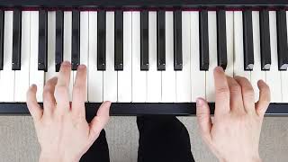 How to play F Major Contrary Motion Scale on the Piano Right amp Left Hand  Correct Fingering [upl. by Infield854]