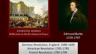 Burke Reflections on the Revolution in France 1790 [upl. by Jemma]