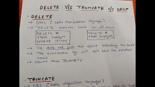 Difference between DELETE TRUNCATE AND DROP in SQL [upl. by Deirdra]