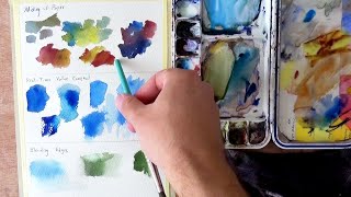 3 ADVANCED Watercolor Techniques You NEED to Know [upl. by Tarkany]