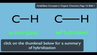 Factors That Affect pKa Hybridization [upl. by Nathanson]