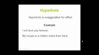 What is Hyperbole [upl. by Argus]