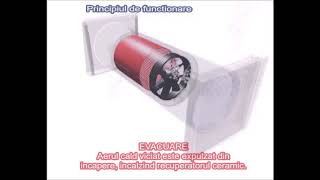 Functionare Recuperator ceramic Regenerativ Sevi 160 NovingAIR [upl. by Barton]