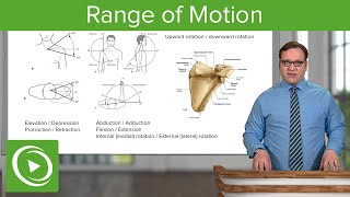 Range of Motion Measurement Thumb Carpometacarpal CMC Abduction [upl. by Eener817]