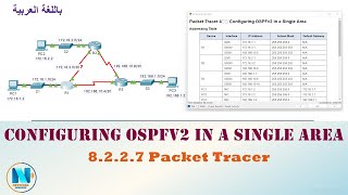 8227 Packet Tracer  Configuring OSPFv2 in a Single Area عربي [upl. by Xonk716]