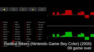 Radikal Bikers Nintendo Game Boy Color  track 09 game over [upl. by Lange]