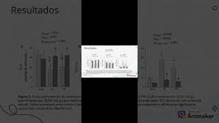 Efeitos do treinamento e destreinamento físico perfil inflamatório pancreático [upl. by Zeuqirdor]