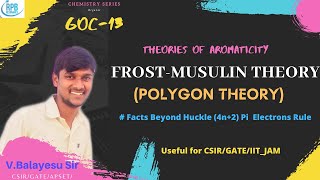 Theories of Aromaticity l FrostMuslin Polygon Theory l Huckle Molecular Orbital TheoryGOC13 [upl. by Dulce]