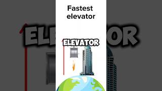 🚀 Fastest Elevator vs 🐌 Slowest—Who Wins the Ultimate Space Race [upl. by Aihsit]