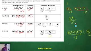 TD 21 régle de klechkovski et couche de valence et shéma de Lewis [upl. by Ylrebmit]