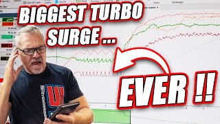 Will A Turbo Speed Sensor Measure Turbo Surge I Added Up All The Billet 🤔🤔 [upl. by Newob]