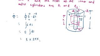 CAPACITANCE OF CYLINDRICAL CAPACITOR [upl. by Ahsaet796]