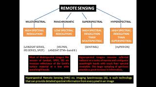 Hyperspectral Remote Sensing Technique IntroductionPart 1 [upl. by Aldredge]