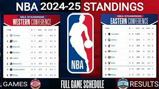 NBA standings 202425 Today  NBA standings today  NBA 2024 standings  NBA games results today [upl. by Kremer]