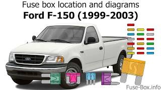 Fuse box location and diagrams Ford F150 19992003 [upl. by Arat]