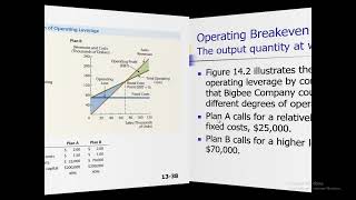 Casharka 8aad Calculating Operating Breakeven Quantity Chapter 14 Finance [upl. by Higley]